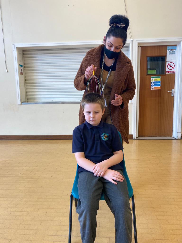 Organising Activities Sensory Circuits